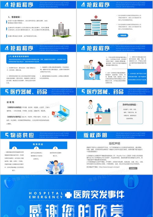 蓝色简约医院突发事件应急处理预案ppt模板下载 熊猫办公