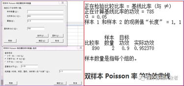 如何使用统计软件估算医疗样本量