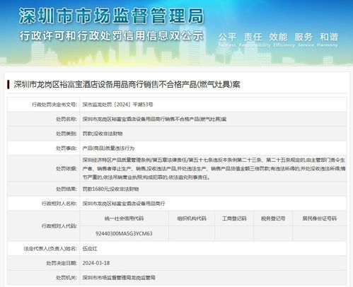 深圳市龙岗区裕富宝酒店设备用品商行销售不合格产品 燃气灶具 案
